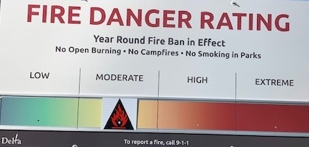 Current Fire Hazard Rating - MODERATE