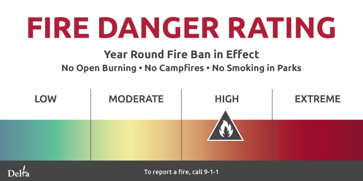 wn_firedangerrating_high