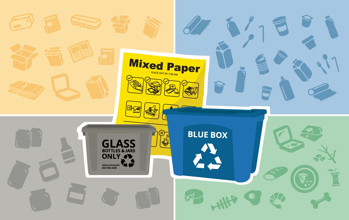 2026 Collection Calendar