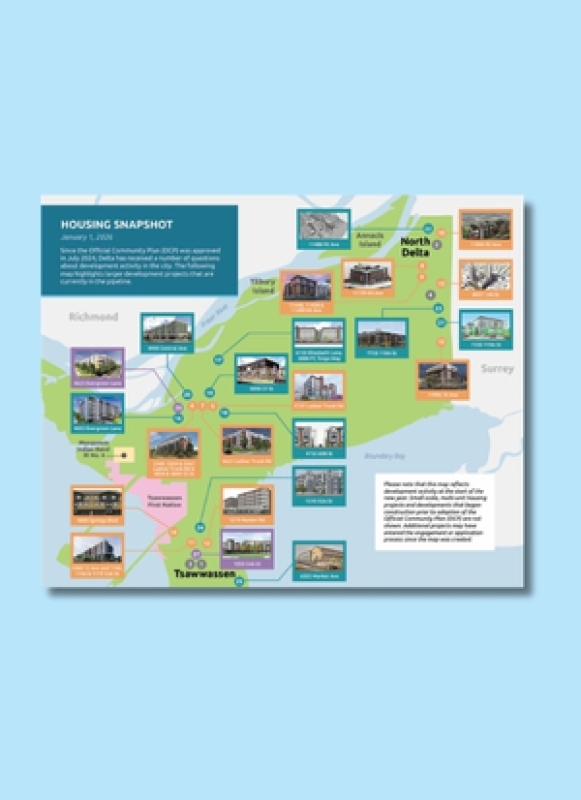 Infographic Map of Key Housing Initiatives Around Delta