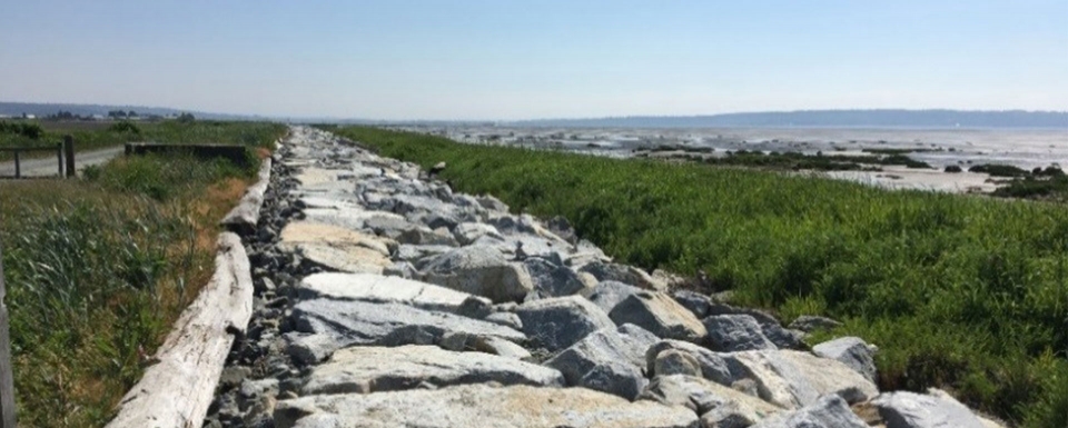 Riprap armouring