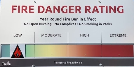 Fire Rating is currently at LOW.