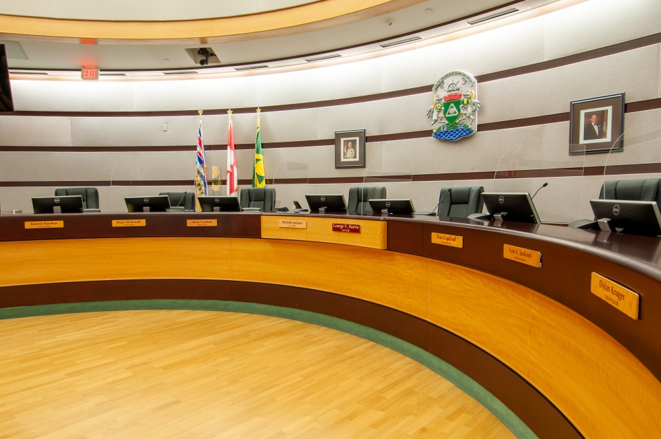Council Chamber - 2021