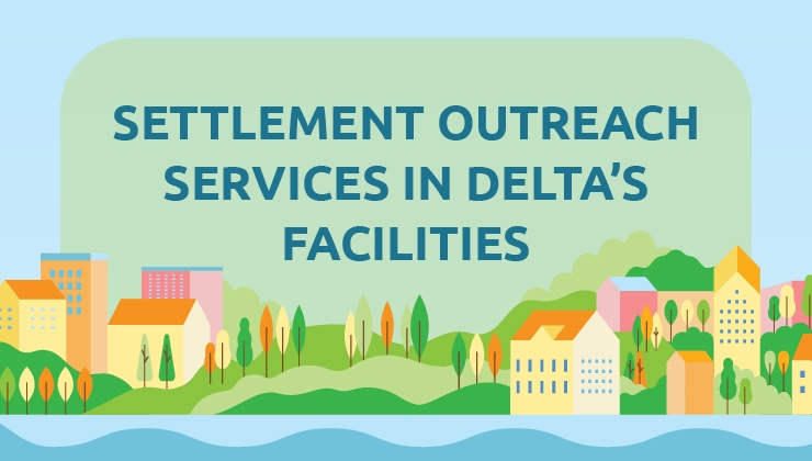 Settlement Outreach Services in Delta's Facilities