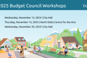 Coffee with Council
