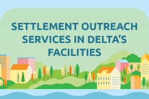 Settlement Outreach Services in Delta's Facilities
